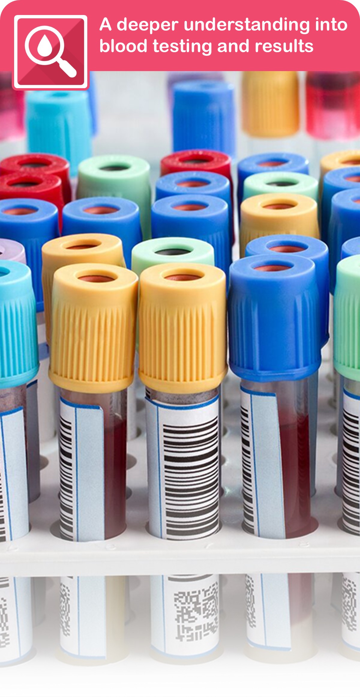 Blood Test Interpretations