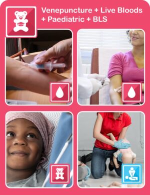 Paediatric Masterclass