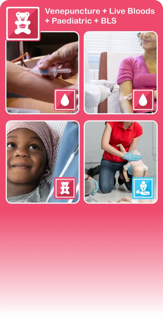Paediatric Masterclass
