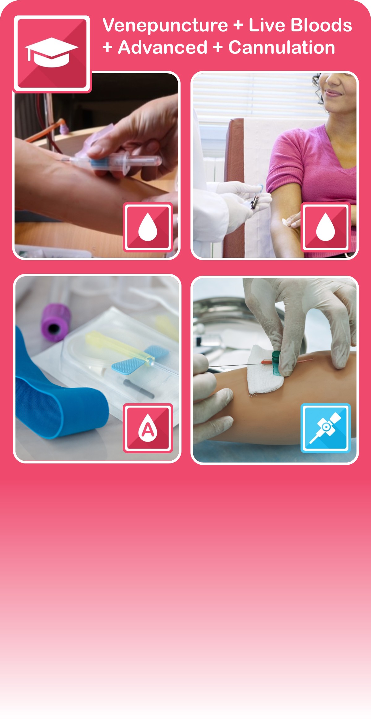 Venepuncture Masterclass